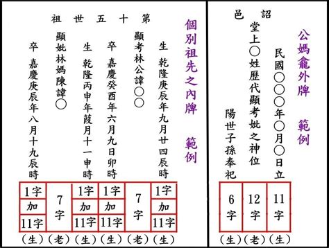 祖先內牌正確寫法|祖先牌位完整指南：外板刻法、堂號寫法、日期格式，。